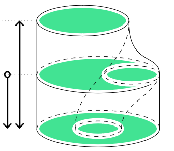 moduli_space_preview.png